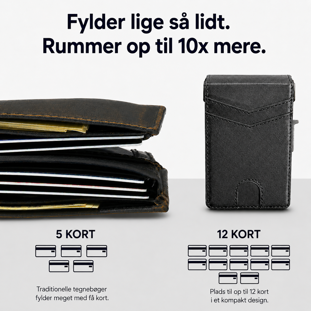 TitanKortholder™ – Sikker opbevaring med ét klik