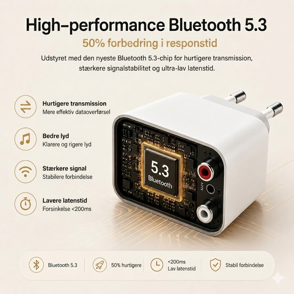 SoundLink Air – Bluetooth-lydmodtager til ældre højttalere
