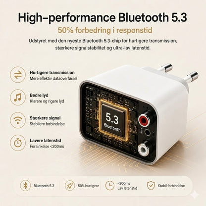 SoundLink Air – Bluetooth-lydmodtager til ældre højttalere