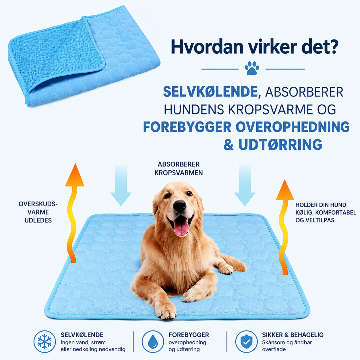 KøleRo™ Gel fri Selvafkølende Kølemåtte til Hunde