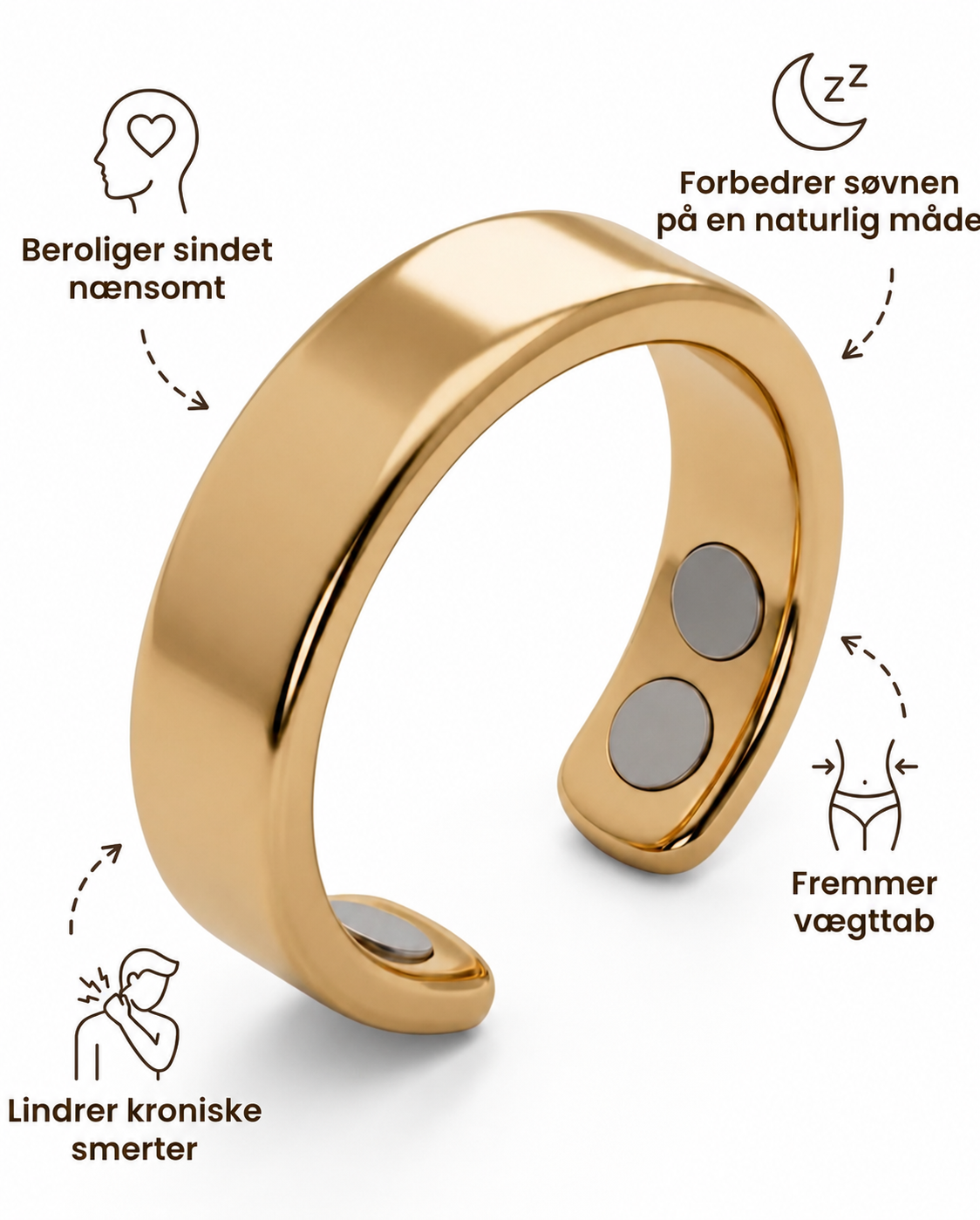 Magnora™ - Mere Ro, Naturlig Balance