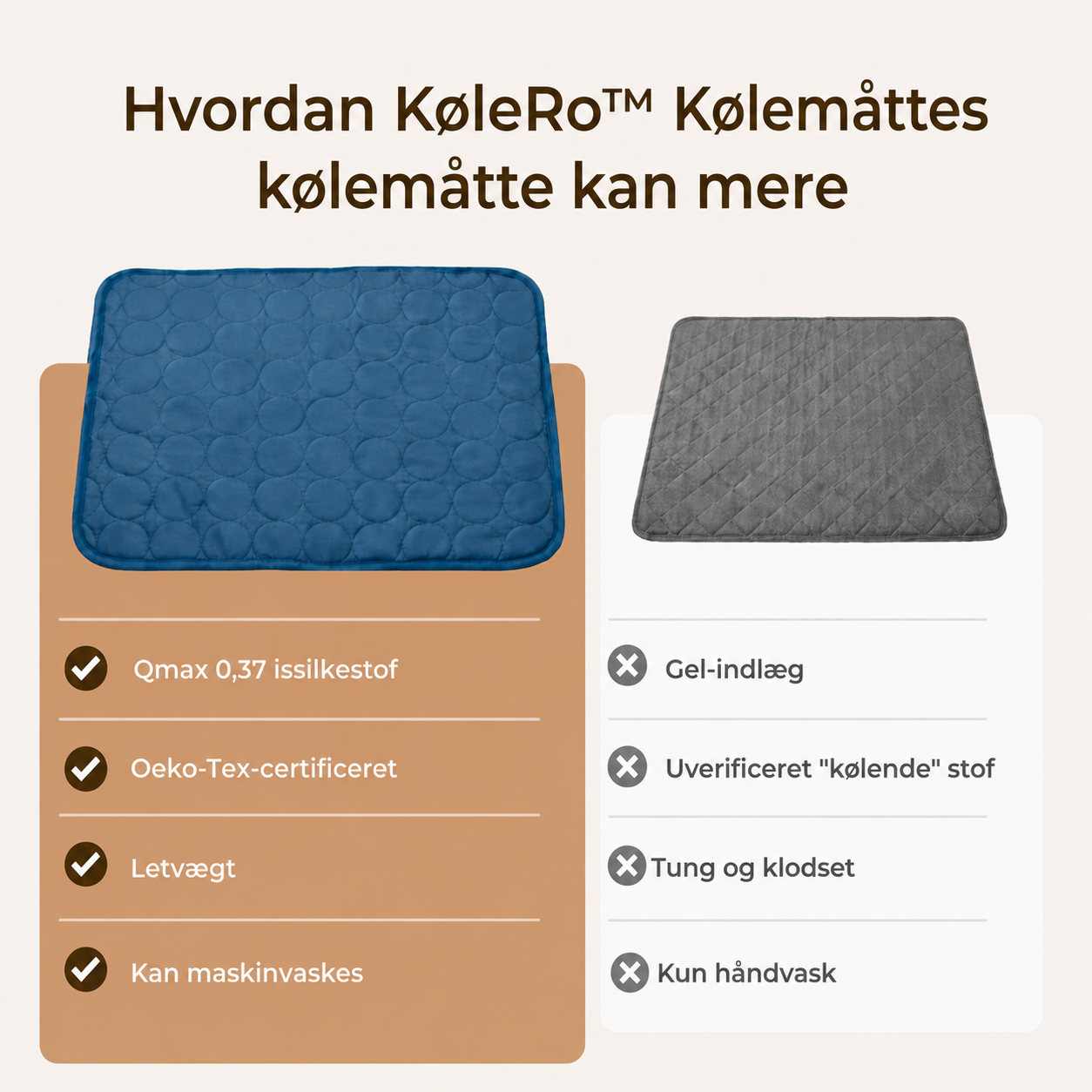 KøleRo™ Gel fri Selvafkølende Kølemåtte til Hunde
