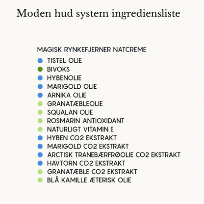 Lunéra™ | Komplet Skin Repair System