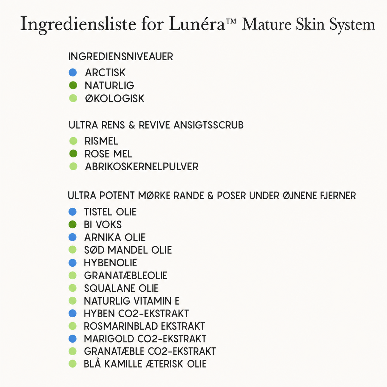 Lunéra™ | Komplet Skin Repair System