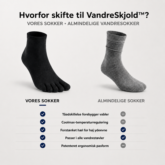 VandreSkjold™ | Vandre- og Hverdagskomfort Sokker – Ingen Sved, Ingen Friktion, Ingen Vabler