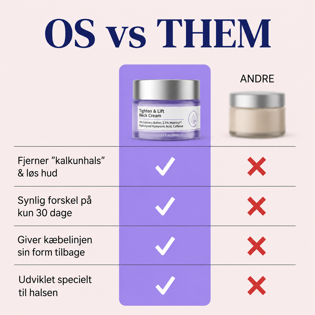 NeckLift™ Firming Cream – Opstrammende Halscreme Mod Slap Hud & Dobbelthage