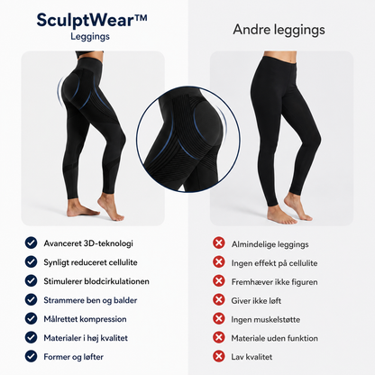 StramForm™ | Leggings der aktivt arbejder mod cellulite